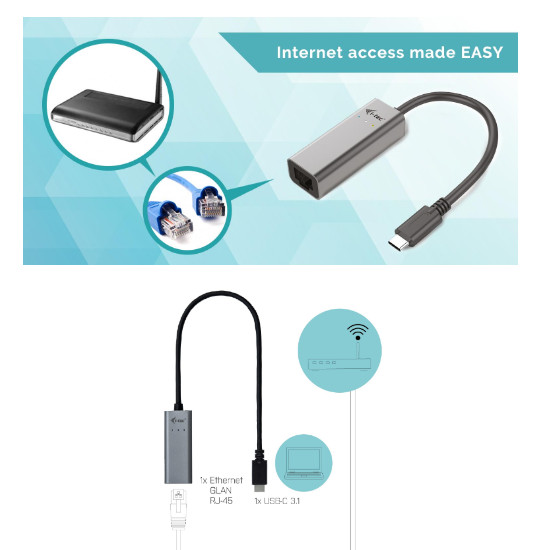 Comprar Placa USB-C Ethernet 1GB