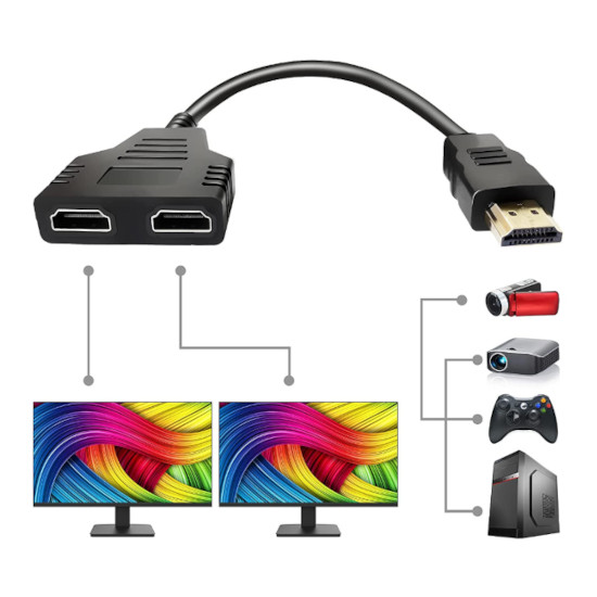 Splitter HDMI Ligar dois Ecrãs a um PC